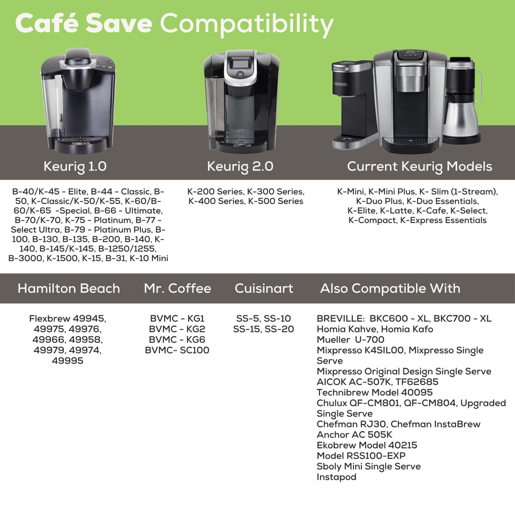 Perfect Pod 1-Stream Cafe Save Reusable K Cup Pod Coffee Filters - Refillable Coffee Pod Capsules with Built-In, Integrated Mesh Strainer for use with Keurig & Select Single Cup Coffee Makers, 4-Pack