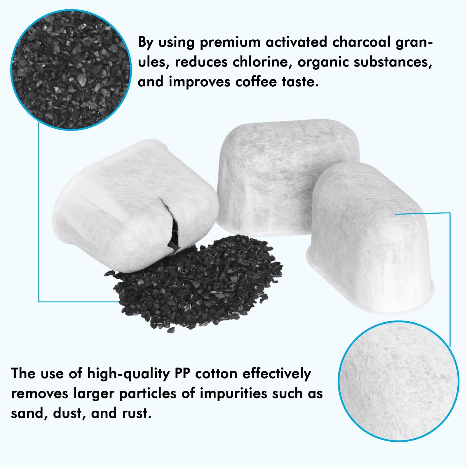 6 Pack Breville Compatible Charcoal Filters with 52 Cleaning Tablets, 1 Year Breville Compatible Maintenance Kit, Espresso Machine Clean Kit for Barista Pro, Infuser and more