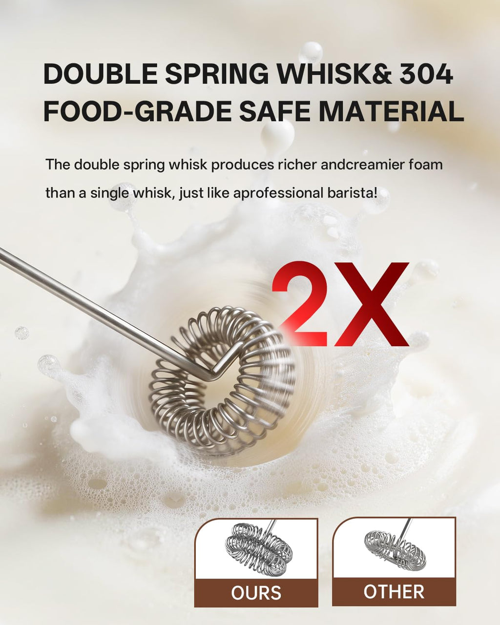 CIRCLE JOY Rechargeable Milk Frother Hanheld, Dual Coil Whisk Head Electric Coffee Frother, Portable Hand Frother Wand Drink Mixer for Matcha Lattes Cappuccino, Kitchen Gifts, Black