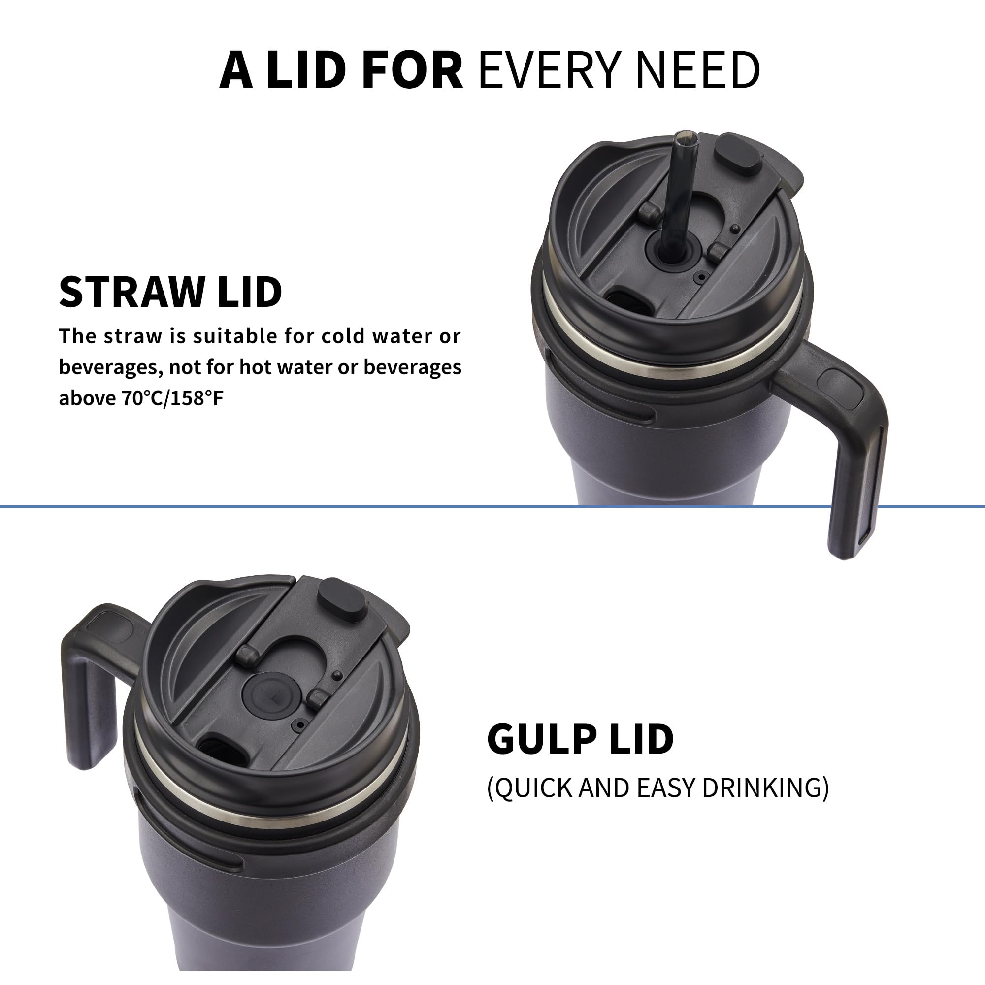 20 oz Insulated Coffee Mug Tumbler with Handle, Stainless Steel Travel Mug Tumbler with Lid and Straw,Double Wall Vacuum Leak Proof Ice Coffee Thermal Cup, Black