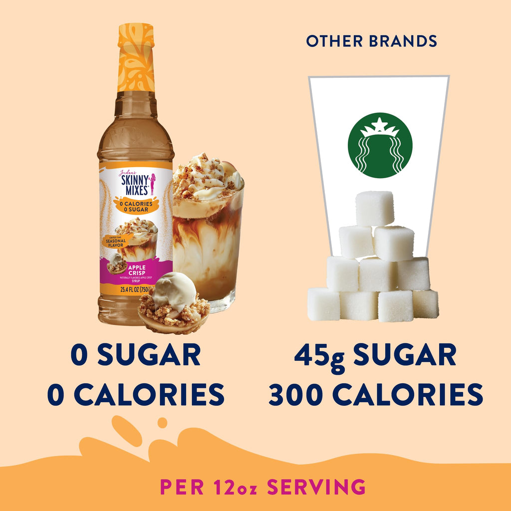 Jordan's Skinny Mixes Sugar Free Coffee Syrup, Holiday Fall Syrup Trio Coffee Flavoring Syrup, Zero Calorie Drink Mix for Lattes, Baking, Protein Shake, Dairy & Gluten Free, Kosher,12.7 Fl Oz, 3 Pack