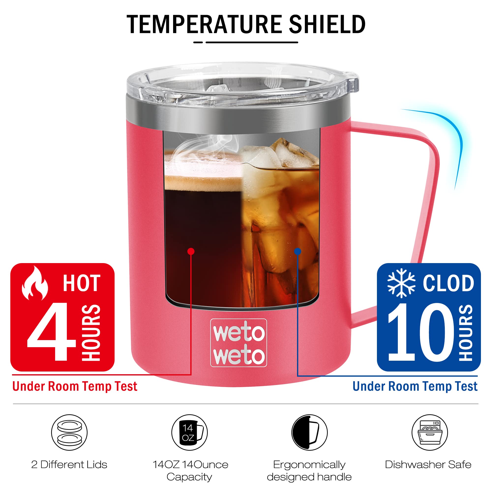 WETOWETO Coffee Mug with Handle, 14oz Insulated Stainless Steel Coffee Travel Mug, Double Wall Vacuum Reusable Coffee Cup with Lid, Powder Coated Rose Gold