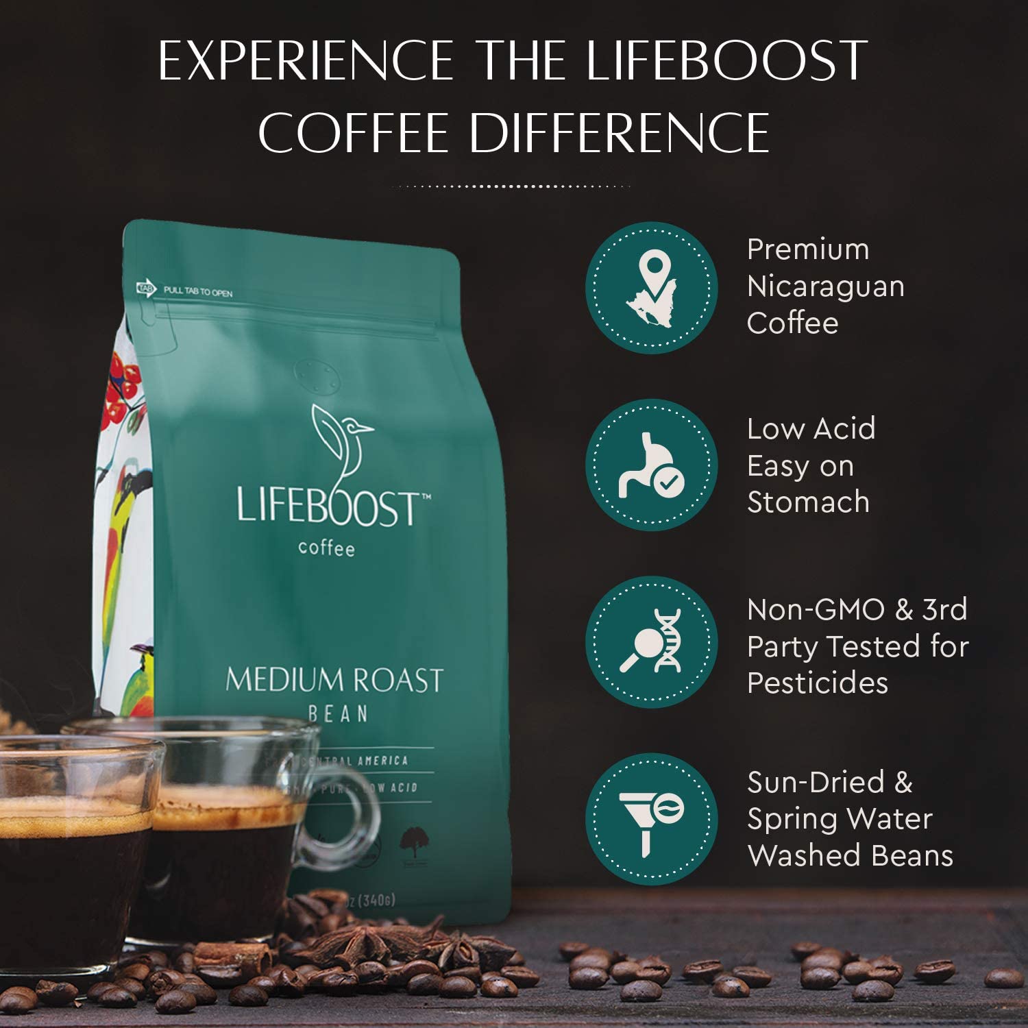 Lifeboost Dark Organic Coffee Beans - Single Origin Non-GMO Dark Roast Low Acid Coffee Beans - Third Party Tested For Mycotoxins & Pesticides - Whole Bean - 12 Ounces