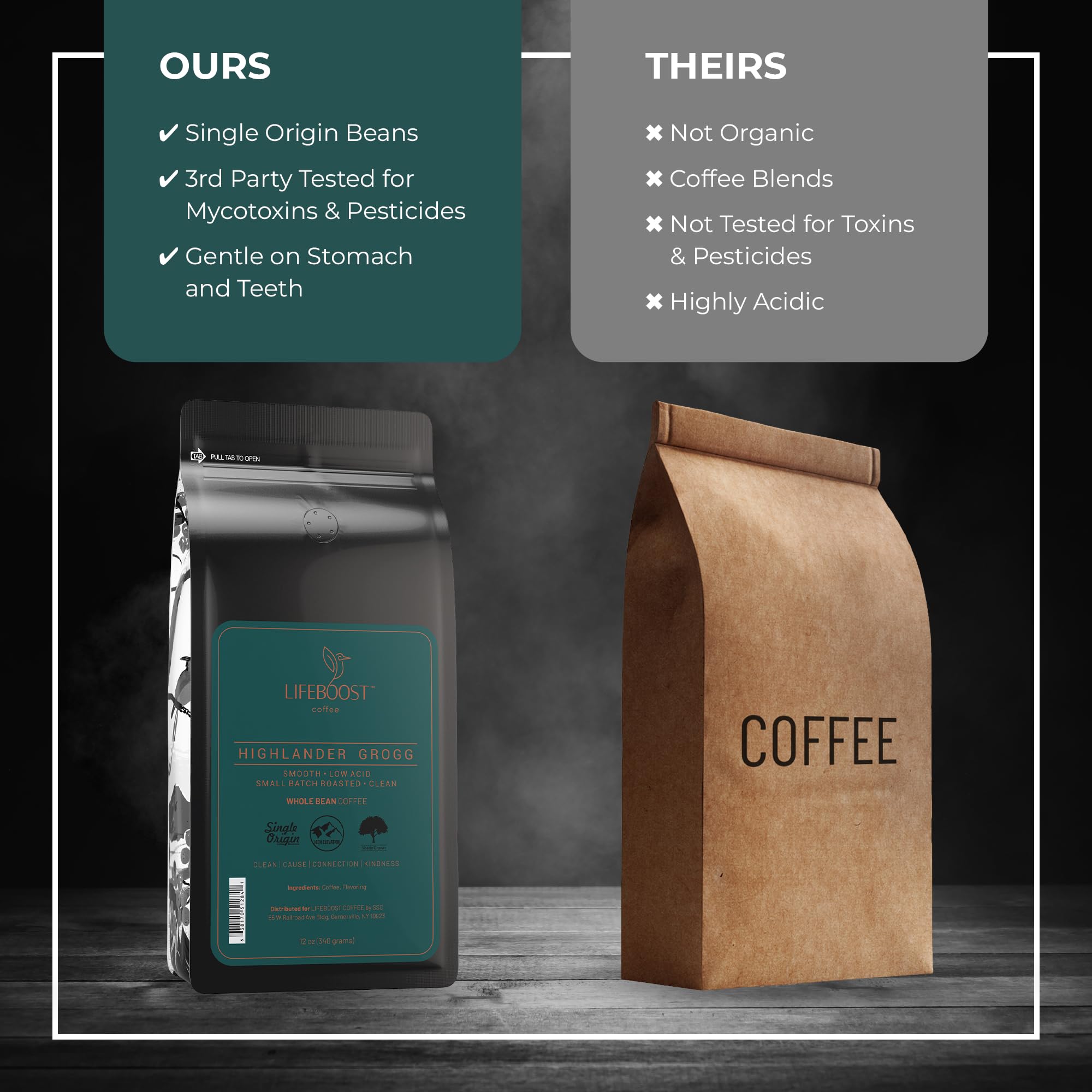 Lifeboost Hazelnut Whole Bean Coffee – Organic, Low Acid, Non-GMO Hazelnut Flavored Coffee – Single Origin, Mold-Free Mycotoxin Tested, 12 oz