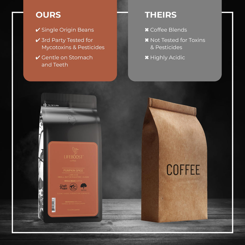 Lifeboost Hazelnut Whole Bean Coffee – Organic, Low Acid, Non-GMO Hazelnut Flavored Coffee – Single Origin, Mold-Free Mycotoxin Tested, 12 oz