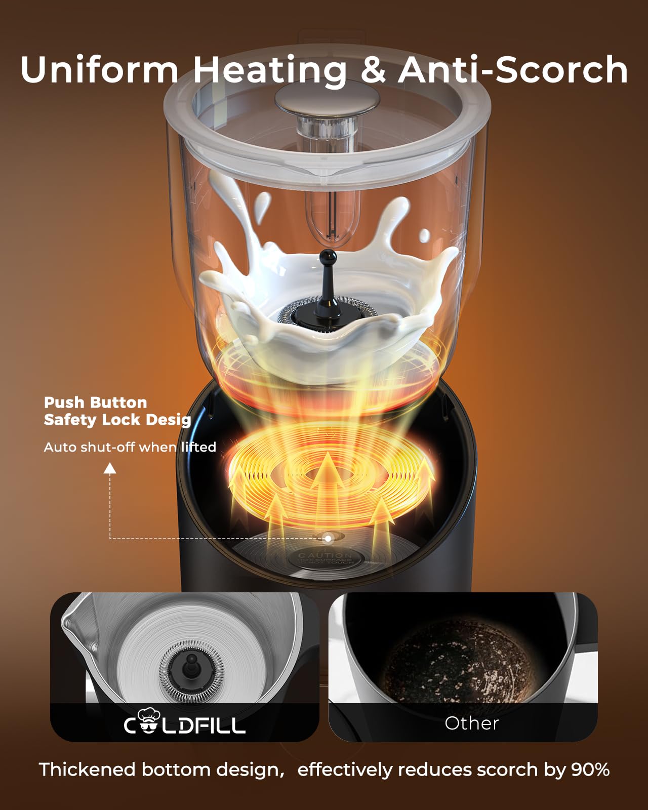 21.16oz/600ml Milk Frother, 8-in-1 Automatic Milk Frother and Steamer, Electric Hot & Cold Foam Maker, Ergonomic Grip Stainless Steel Detachable Frother for Coffee, Latte, Cappuccino