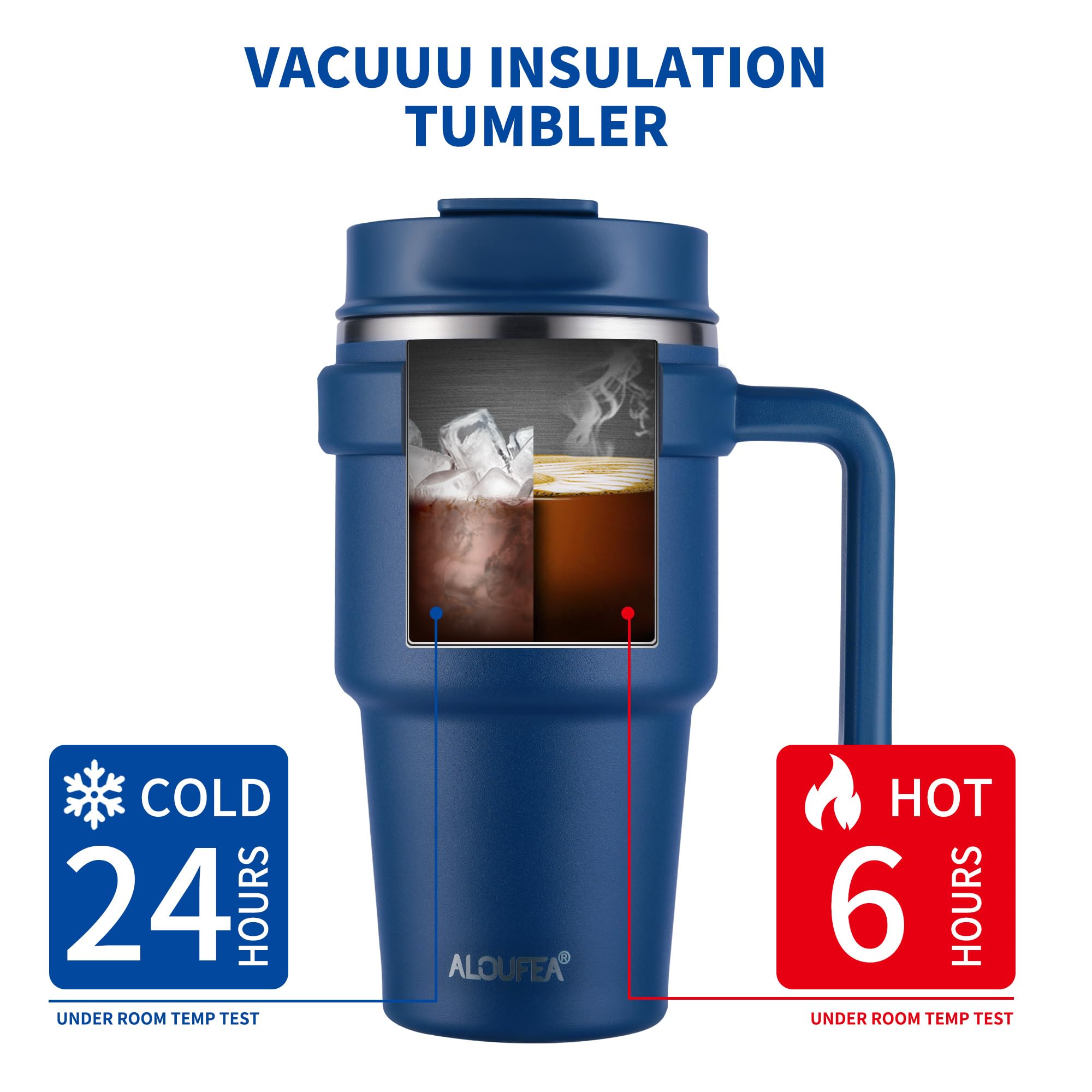 20 oz Insulated Coffee Mug Tumbler with Handle, Stainless Steel Travel Mug Tumbler with Lid and Straw,Double Wall Vacuum Leak Proof Ice Coffee Thermal Cup, Black
