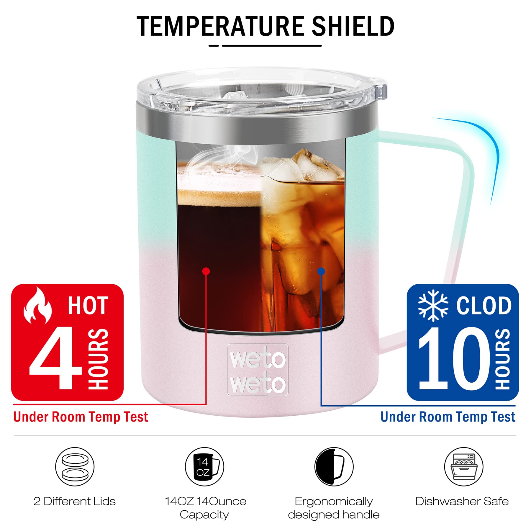 WETOWETO Coffee Mug with Handle, 14oz Insulated Stainless Steel Coffee Travel Mug, Double Wall Vacuum Reusable Coffee Cup with Lid, Powder Coated Rose Gold