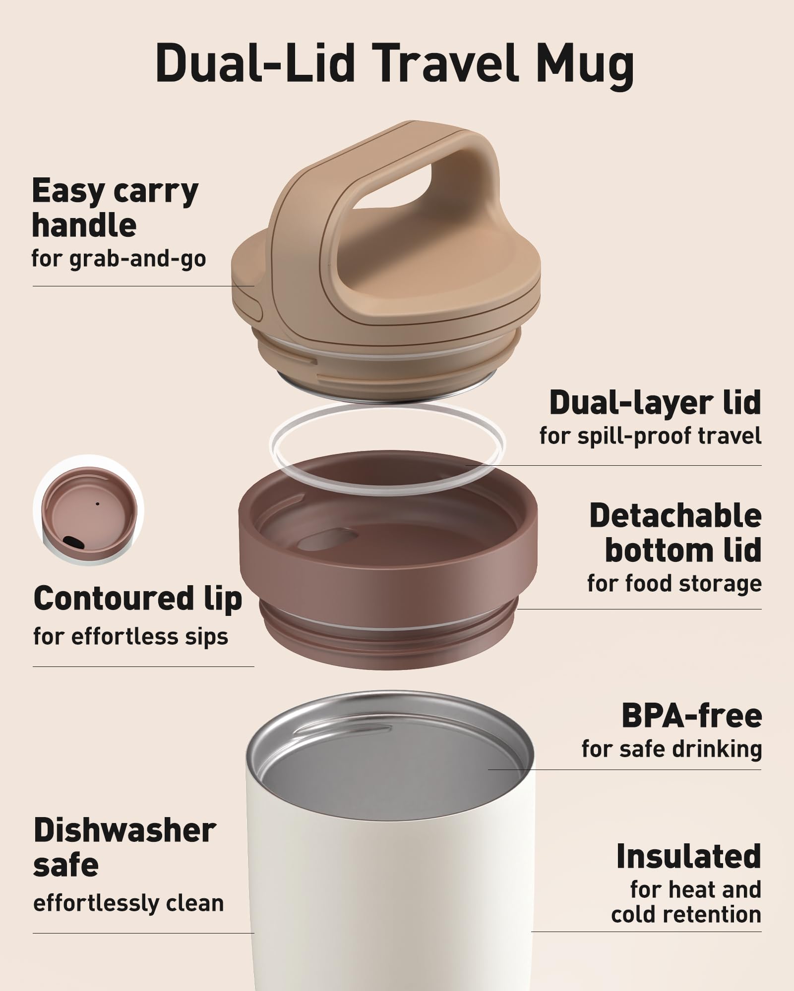 TOURIT Travel Coffee Mug 16 oz, Leakproof 2-Part Drink Lid Coffee Tumbler Cup, Insulated Stainless Steel Travel Mug, Dishwasher Safe Reusable Water Bottle, BPA-Free Coffee Mug,Off-White