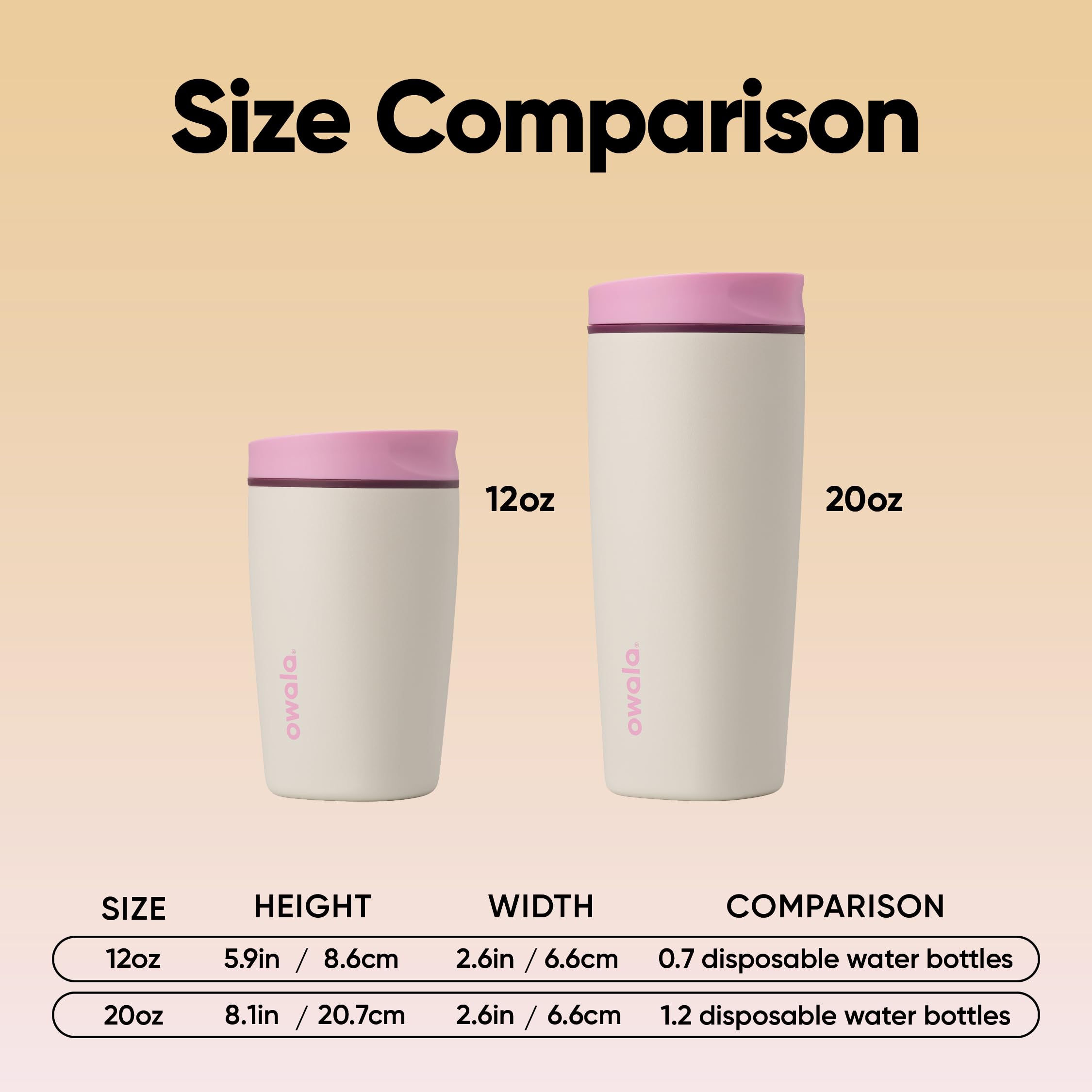 Owala SmoothSip Slider Insulated Stainless Steel Coffee Tumbler, Reusable Iced Coffee Cup, Hot Coffee Travel Mug, BPA Free 20 oz, Pucker Up