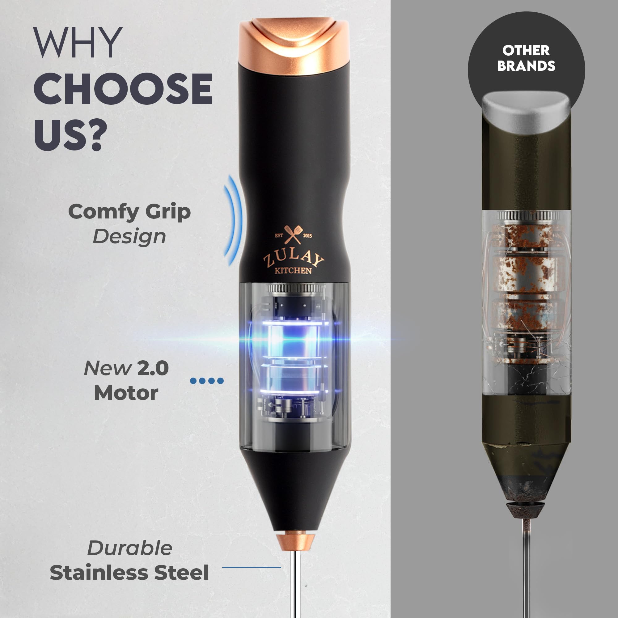 Zulay Kitchen Powerful Milk Frother AA Batteries Included – Ultra Fast Handheld Drink Mixer with Stainless Steel Whisk Stirrer for Coffee, Protein, Matcha & More, Frother Wand Electric Frothmate Black