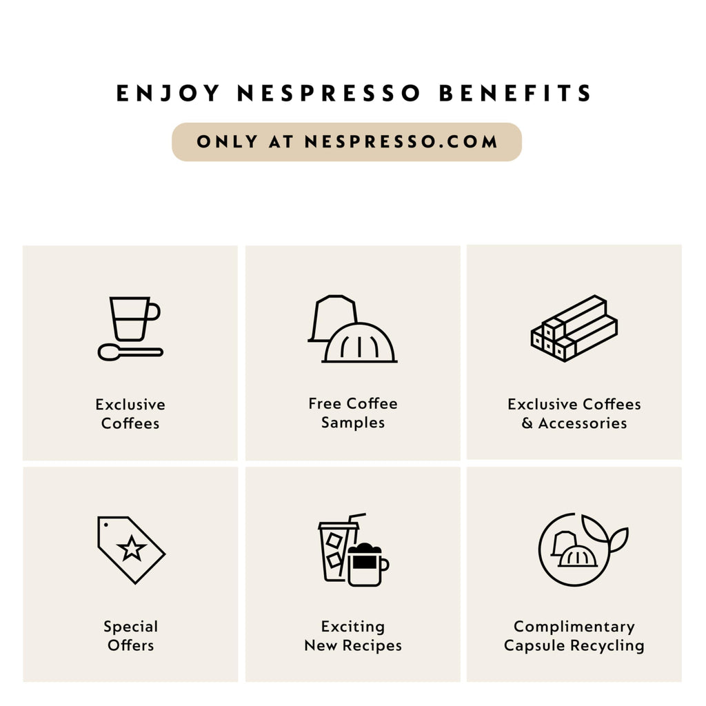 Nespresso Capsules Original Line, Morning Lungo Blends Variety Pack, Mild to Medium to Dark Roast Coffee, 50-Count Coffee Pods