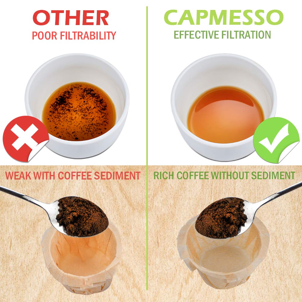 CAPMESSO Disposable Coffee Paper Filters Replacement Keurg Filter Compatible with Reusable Single Serve Pods Keurg Coffee Maker-300 Count (Natural)