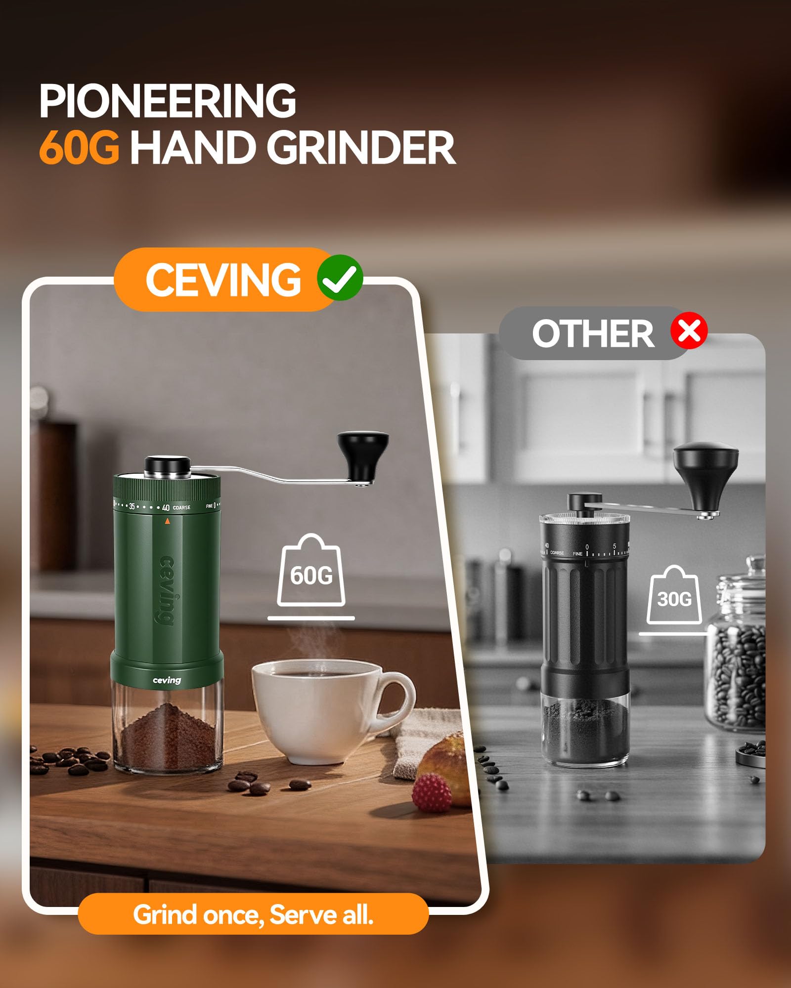 Mini Manual Coffee Grinder with 40 Adjustable Settings, Portable Hand Coffee Bean Mill with 30g Capacity, Conical Burr Coffee Grinder with Crank for Travel, Camping, Office, Espresso, Pour Over, etc
