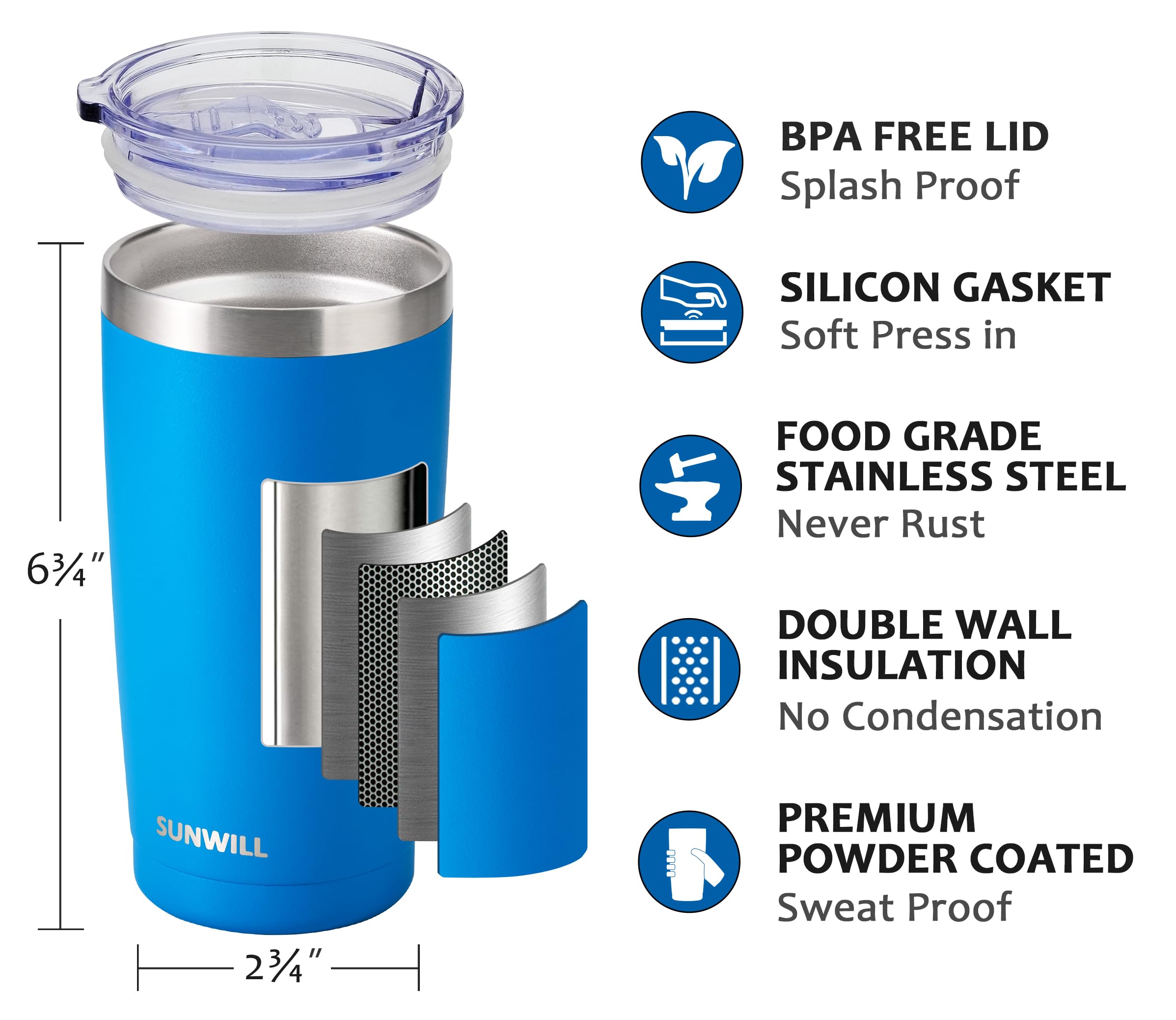 SUNWILL Travel Coffee Tumbler 20 oz, Insulated Mug with Lid, Stainless Steel Cup for Outdoor, Powder Coated Navy