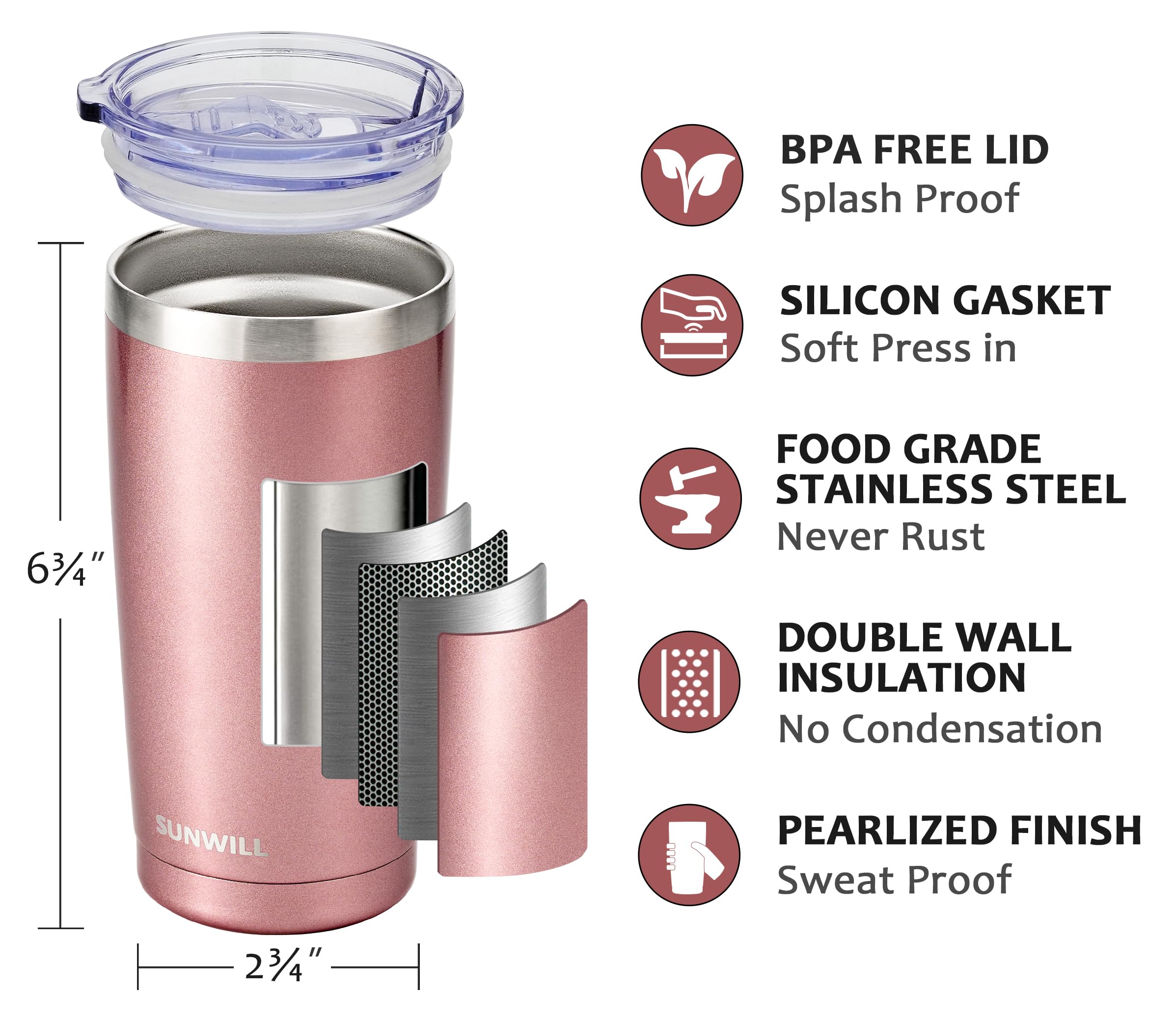 SUNWILL Travel Coffee Tumbler 20 oz, Insulated Mug with Lid, Stainless Steel Cup for Outdoor, Powder Coated Navy