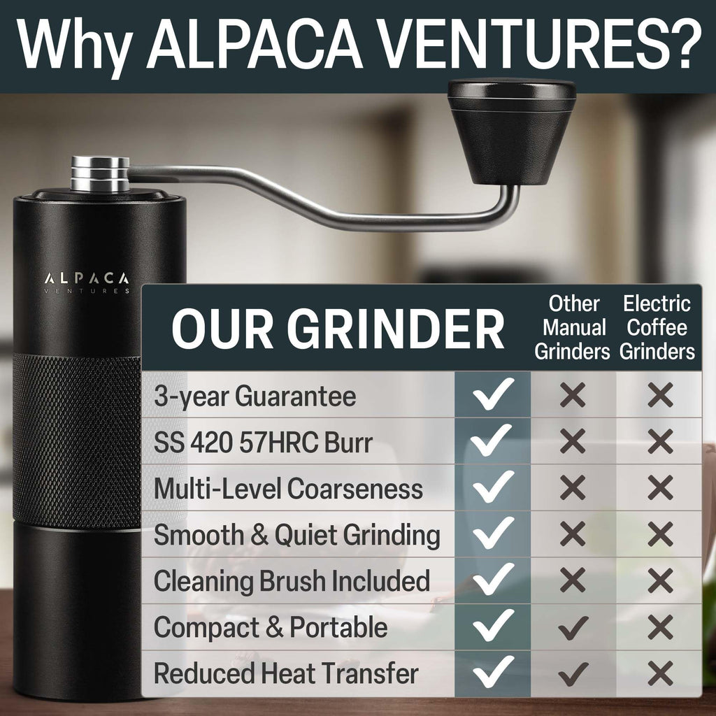 Premium Manual Coffee Grinder for Espresso, Pour Over & French Press with Stainless Steel Conical Burr, Precision Adjustable Hand Grinder, Compact Travel Size - by Alpaca Ventures