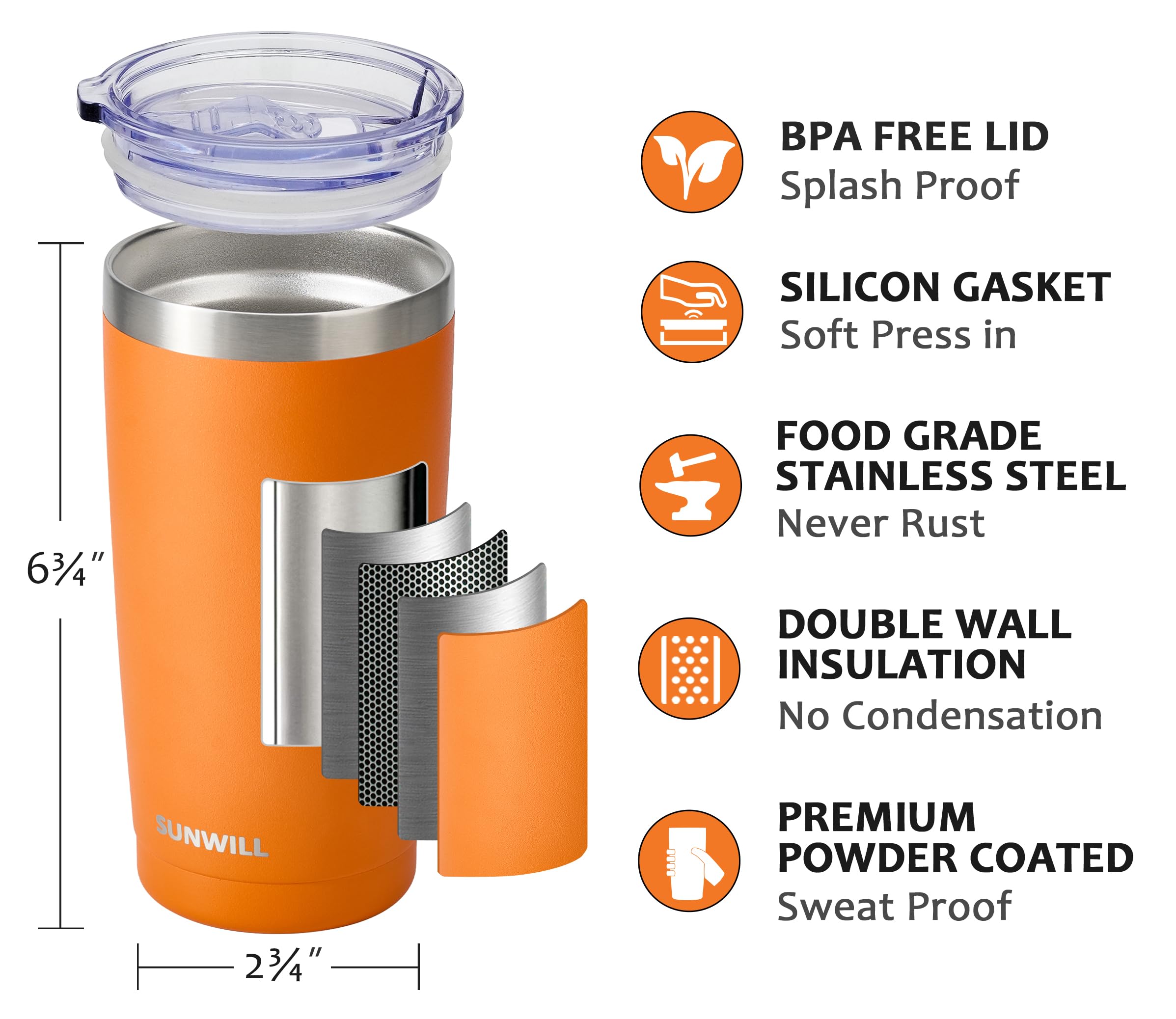 SUNWILL Travel Coffee Tumbler 20 oz, Insulated Mug with Lid, Stainless Steel Cup for Outdoor, Powder Coated Navy