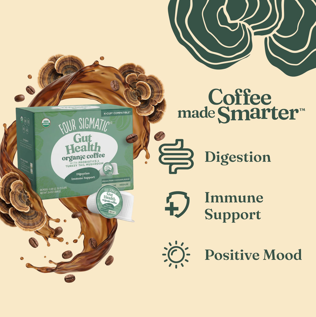 Four Sigmatic Mushroom Coffee K-Cups | Organic Dark Roast Coffee with Lion’s Mane Mushroom Powder & Yacon | Focus & Immune Support | Vegan & Keto | Sustainable Pods | 24 Count