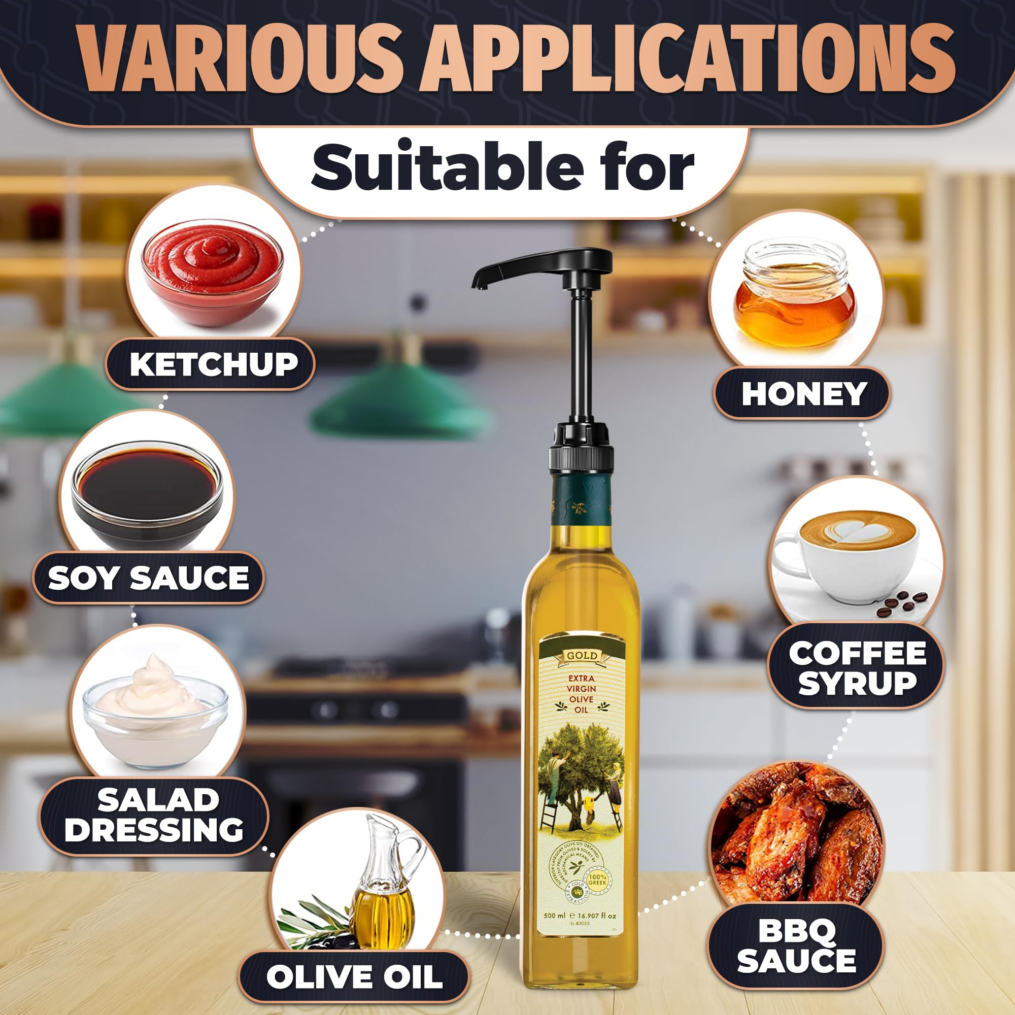 4 Pcs Coffee Syrup Pump Dispenser - Works as Skinny and Torani Syrup Pump - Fits Various 25.4 oz Bottles, Precise Dispensing 0.3oz & Lockable Design, Easy to Use & Clean, Ideal for Liquids