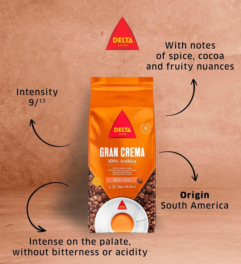 Delta Cafés Gran Crema Whole Bean Coffee 35.2oz Medium Roast Coffee