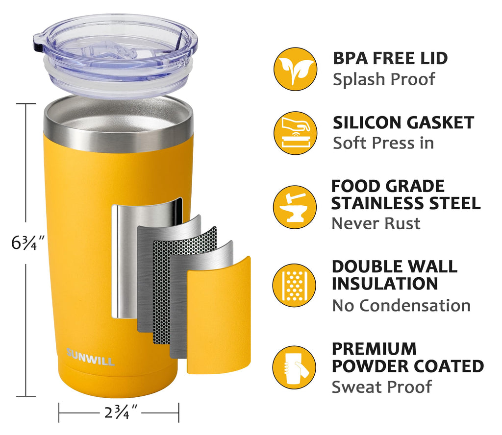 SUNWILL Travel Coffee Tumbler 20 oz, Insulated Mug with Lid, Stainless Steel Cup for Outdoor, Powder Coated Navy