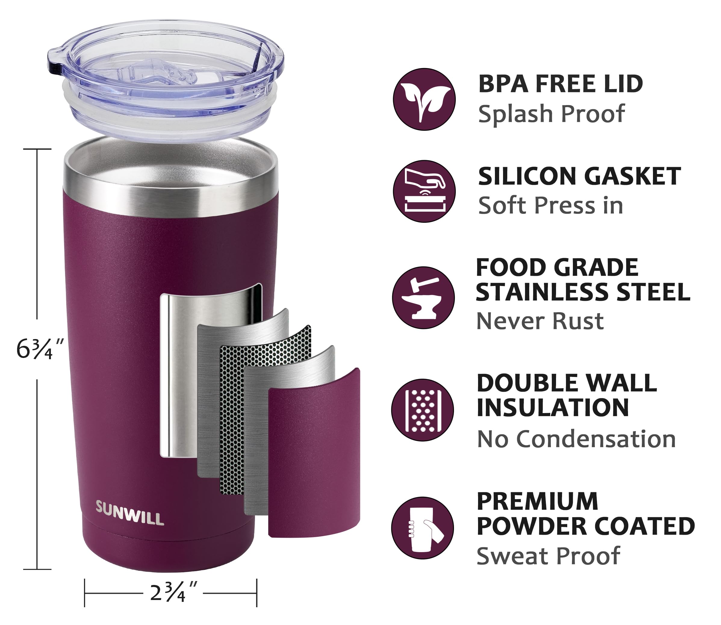 SUNWILL Travel Coffee Tumbler 20 oz, Insulated Mug with Lid, Stainless Steel Cup for Outdoor, Powder Coated Navy
