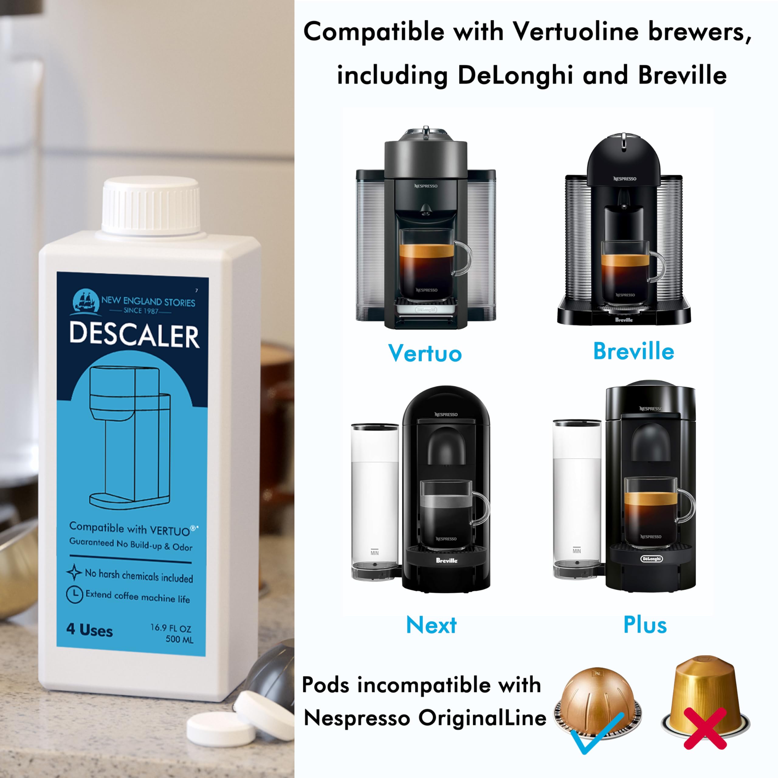6 Pack Breville Compatible Charcoal Filters with 52 Cleaning Tablets, 1 Year Breville Compatible Maintenance Kit, Espresso Machine Clean Kit for Barista Pro, Infuser and more