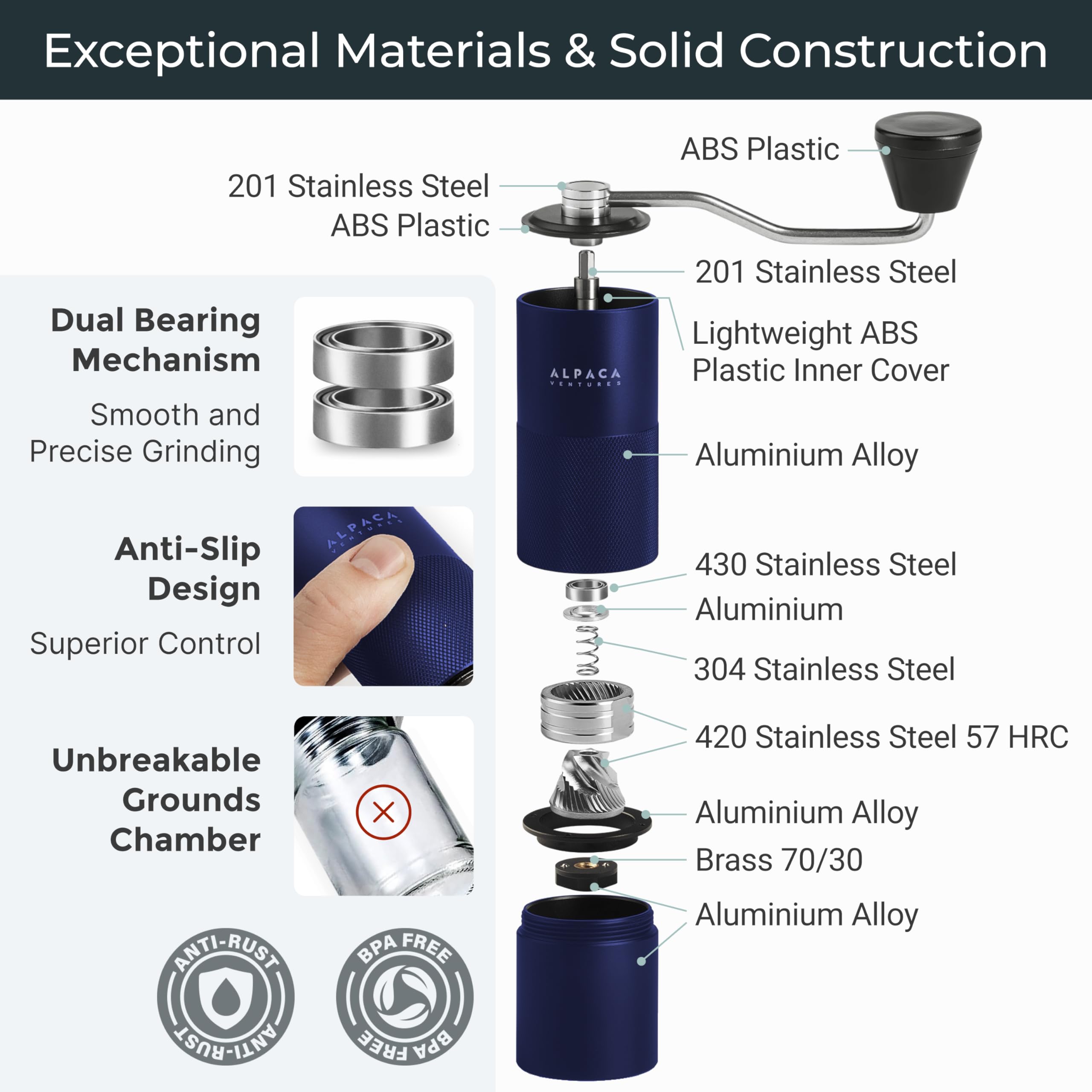 Premium Manual Coffee Grinder for Espresso, Pour Over & French Press with Stainless Steel Conical Burr, Precision Adjustable Hand Grinder, Compact Travel Size - by Alpaca Ventures