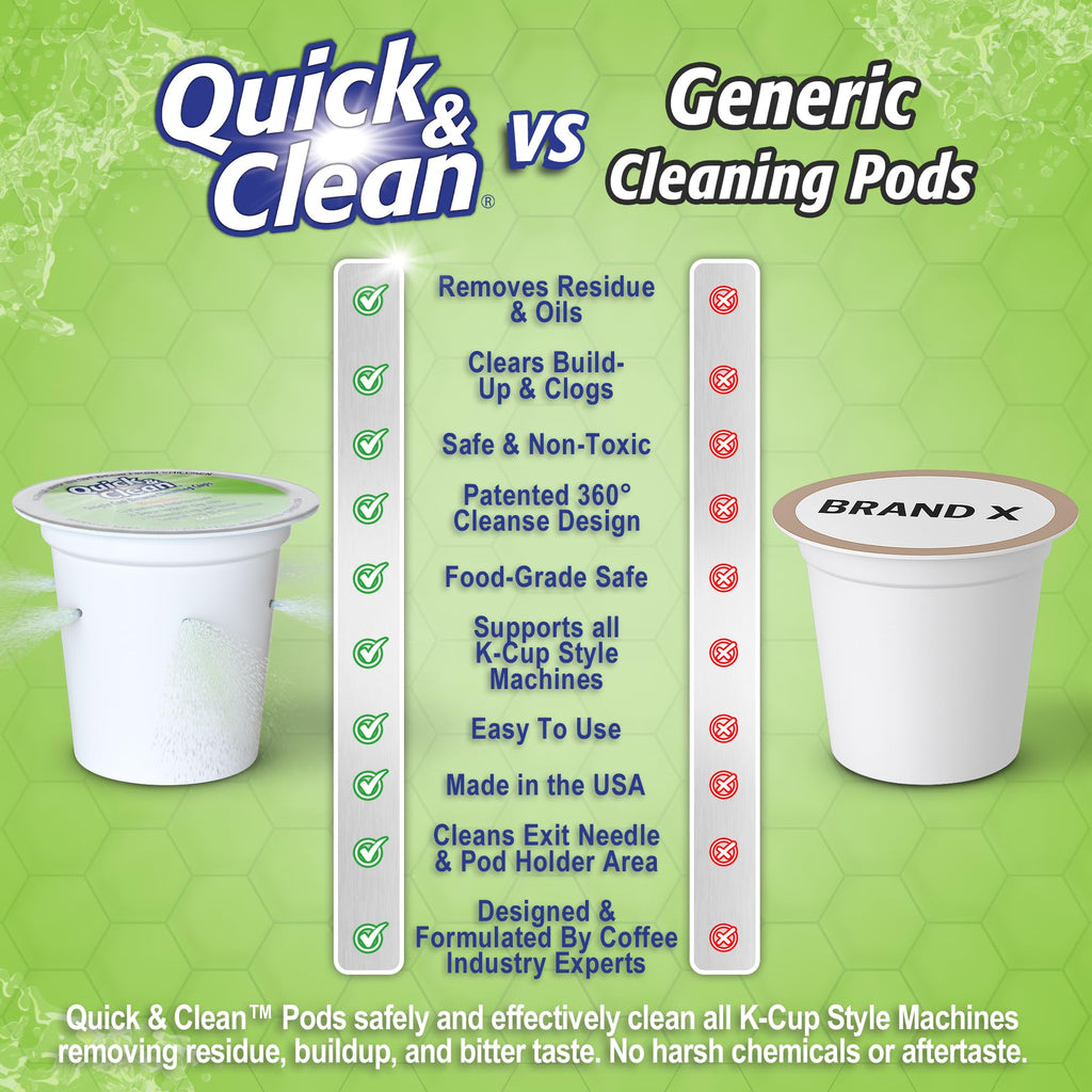 Quick & Clean [6-Pack] Keurig Cleaning Pods - K Cup Cleaner Pod For Keurig - 2.0 Coffee Machine Compatible, Removes Stains, Non-Toxic and Eco-Friendly