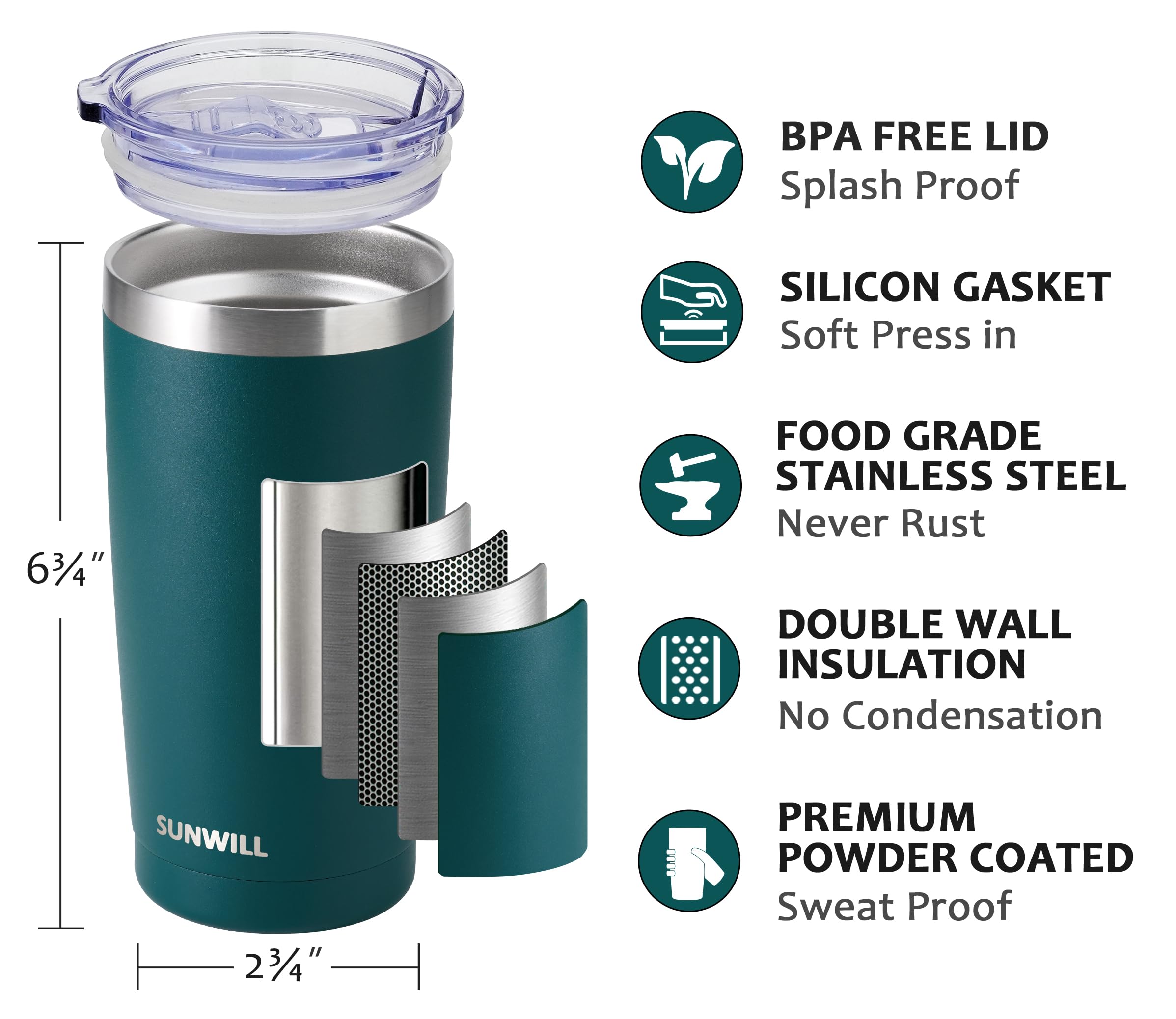 SUNWILL Travel Coffee Tumbler 20 oz, Insulated Mug with Lid, Stainless Steel Cup for Outdoor, Powder Coated Navy