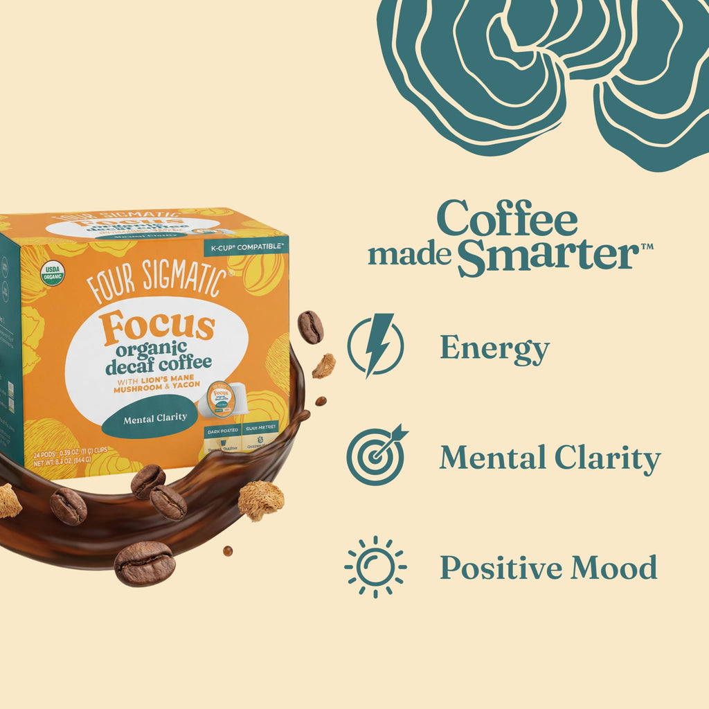 Four Sigmatic Mushroom Coffee K-Cups | Organic Dark Roast Coffee with Lion’s Mane Mushroom Powder & Yacon | Focus & Immune Support | Vegan & Keto | Sustainable Pods | 24 Count