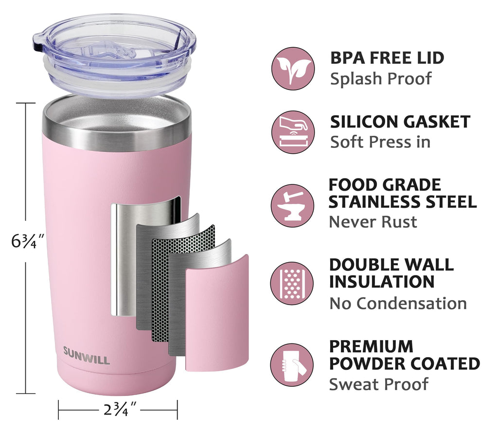SUNWILL Travel Coffee Tumbler 20 oz, Insulated Mug with Lid, Stainless Steel Cup for Outdoor, Powder Coated Navy