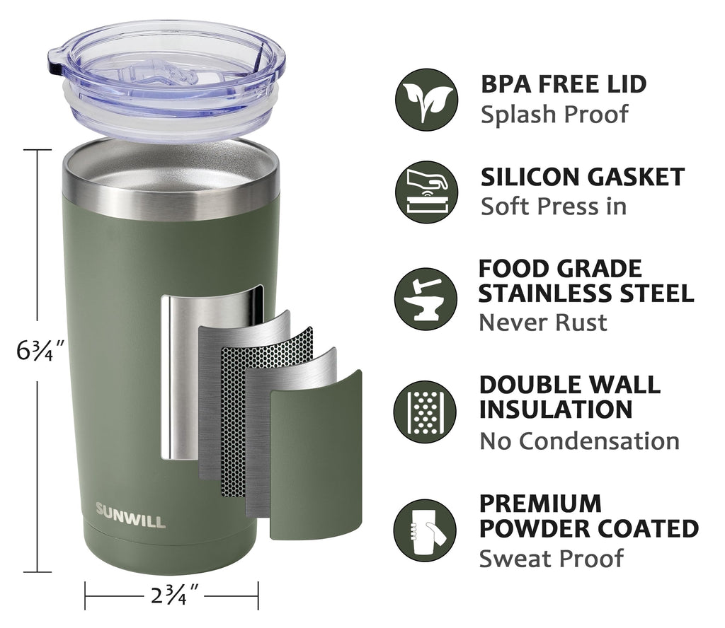SUNWILL Travel Coffee Tumbler 20 oz, Insulated Mug with Lid, Stainless Steel Cup for Outdoor, Powder Coated Navy
