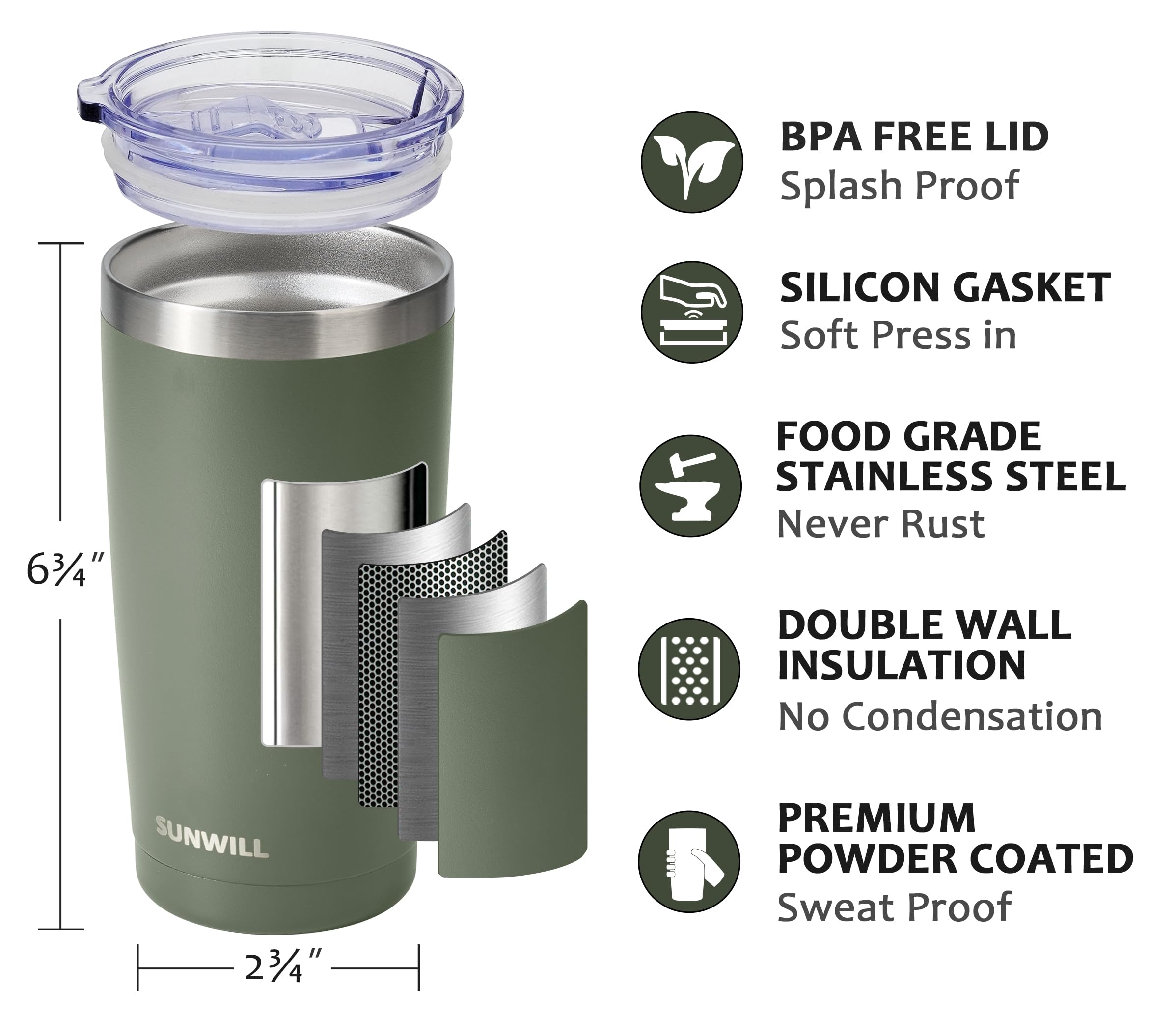 SUNWILL Travel Coffee Tumbler 20 oz, Insulated Mug with Lid, Stainless Steel Cup for Outdoor, Powder Coated Navy