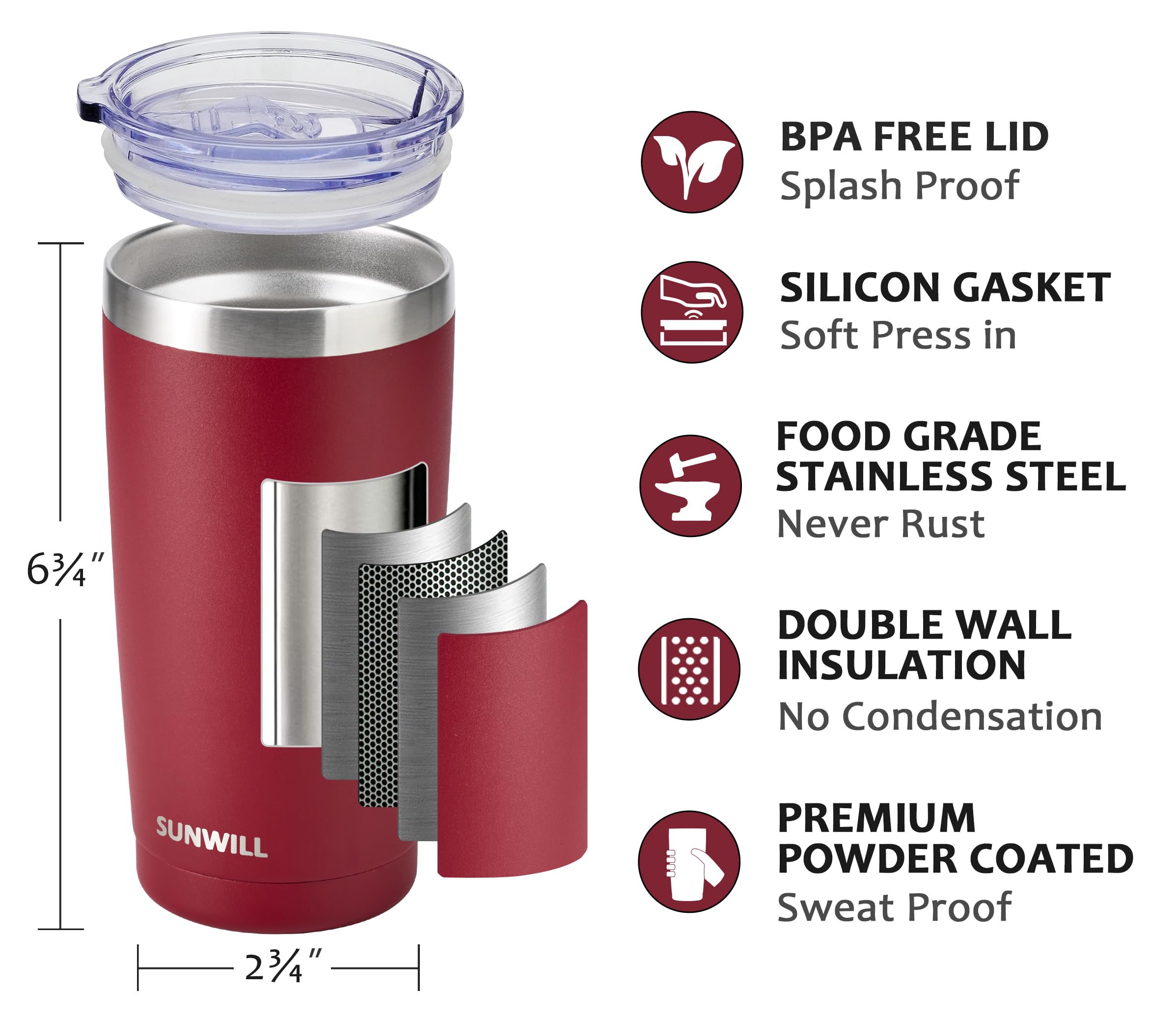 SUNWILL Travel Coffee Tumbler 20 oz, Insulated Mug with Lid, Stainless Steel Cup for Outdoor, Powder Coated Navy