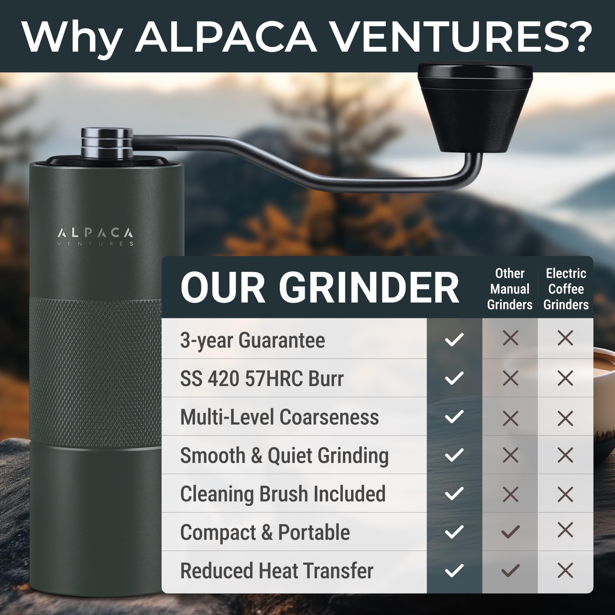 Premium Manual Coffee Grinder for Espresso, Pour Over & French Press with Stainless Steel Conical Burr, Precision Adjustable Hand Grinder, Compact Travel Size - by Alpaca Ventures
