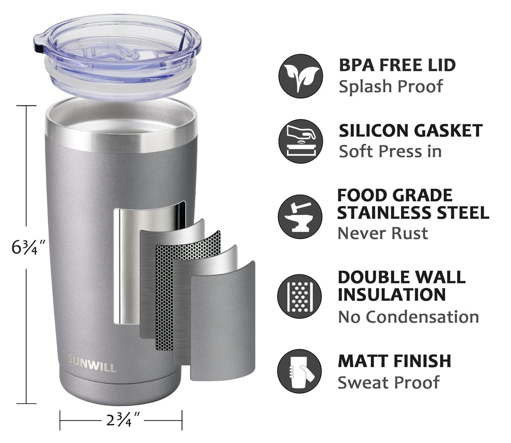 SUNWILL Travel Coffee Tumbler 20 oz, Insulated Mug with Lid, Stainless Steel Cup for Outdoor, Powder Coated Navy