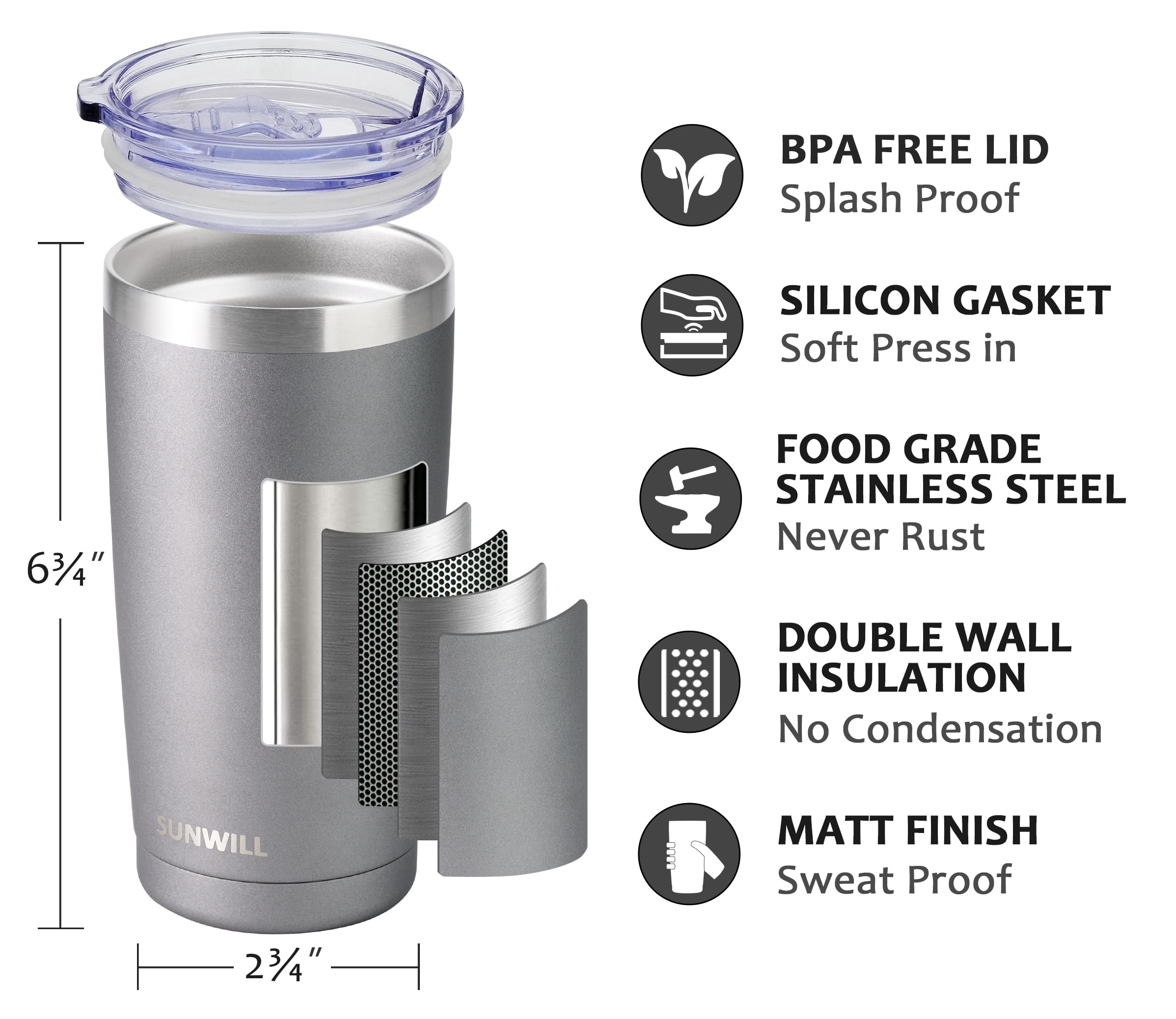 SUNWILL Travel Coffee Tumbler 20 oz, Insulated Mug with Lid, Stainless Steel Cup for Outdoor, Powder Coated Navy
