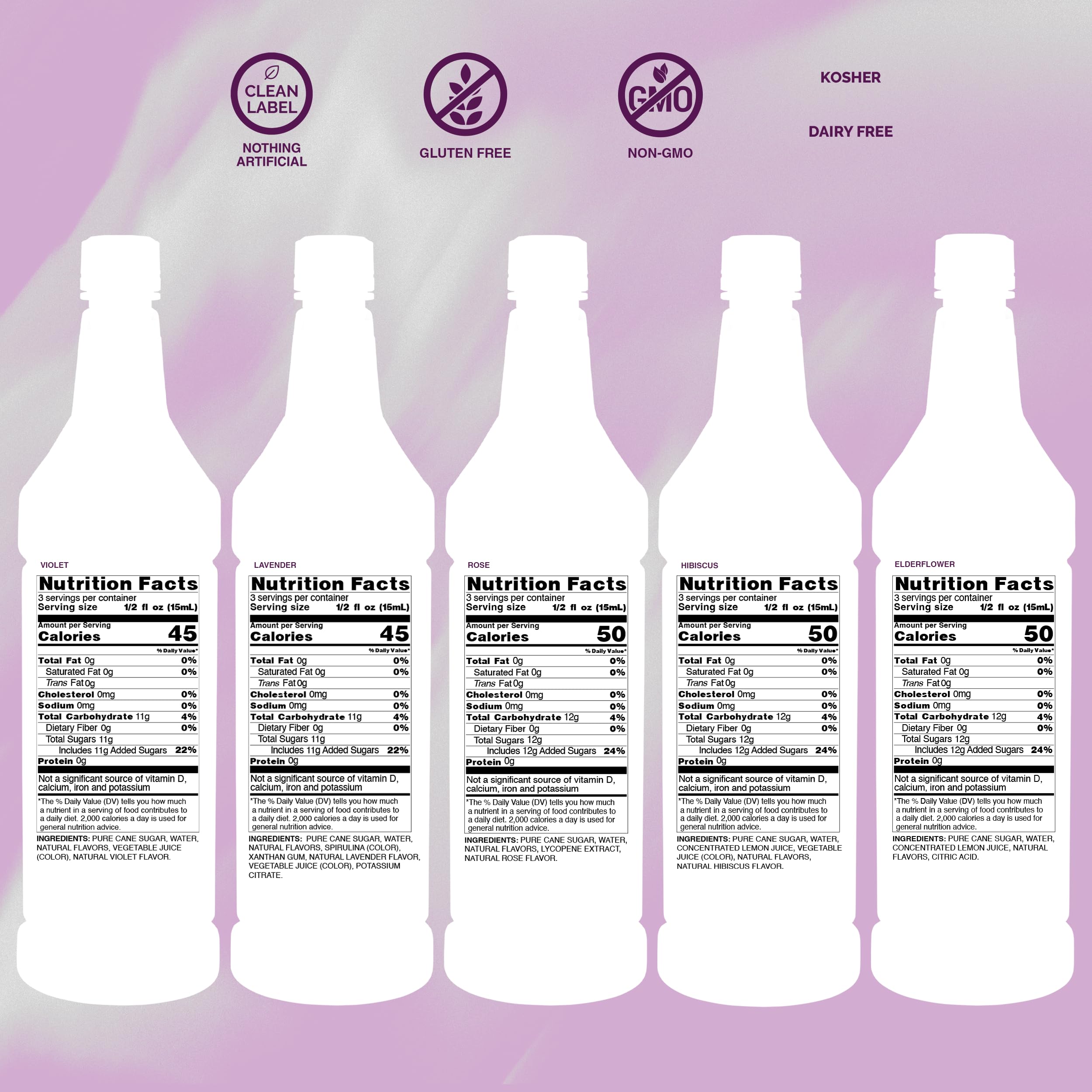 Monin - Gourmet Flavorings Coffee Collection (Caramel, Amaretto, Hazelnut, Irish Cream, Vanilla) | Clean Label, No Artificial Flavors, No Artificial Preservatives (5-pack, 50 ml each)